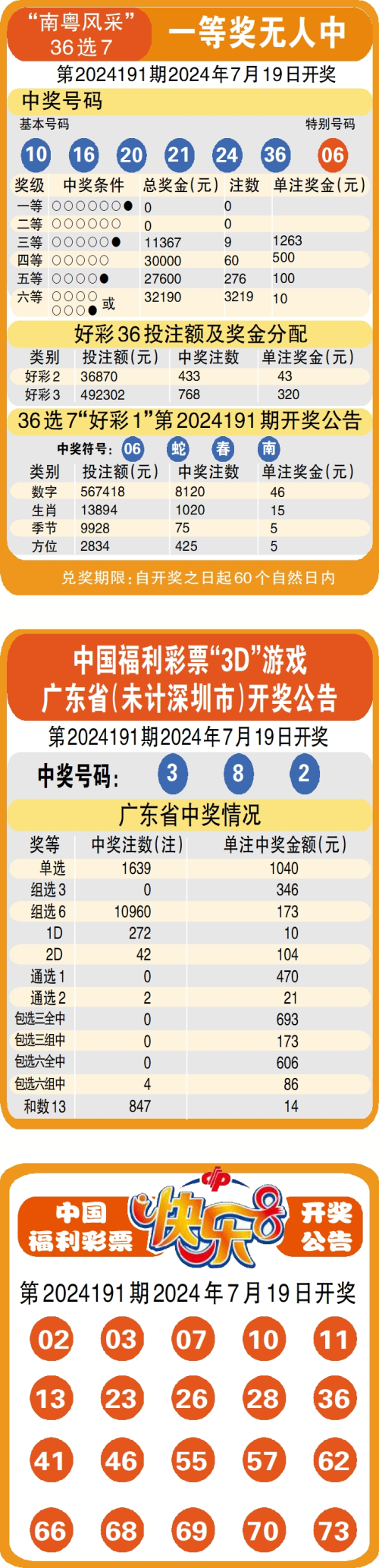 下载中心 第22页