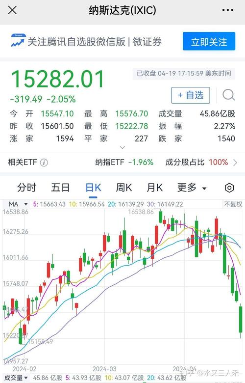 客户服务 第20页