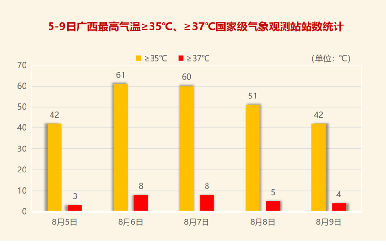 香港澳门 第6页